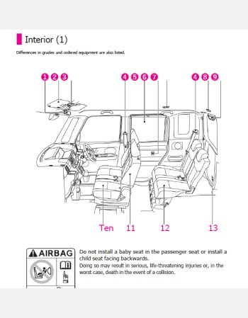 toyota pixis mega 2021 2022 2023 owners manual in english